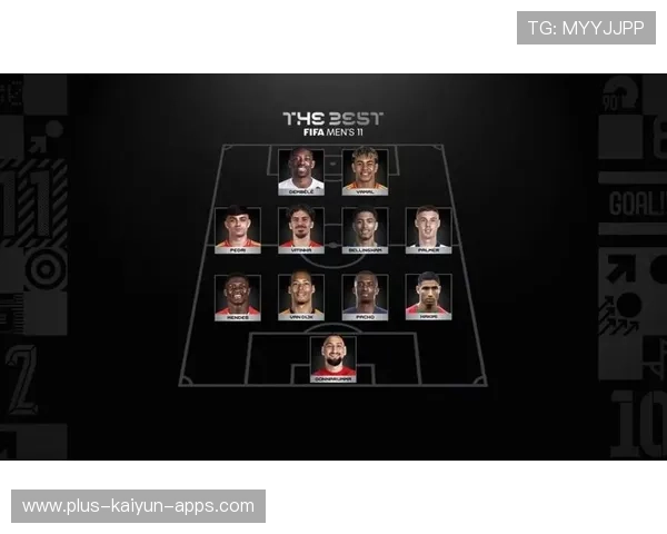 《FIFA》年度大奖投票开启，粉丝投票热情高涨，fifa奖项